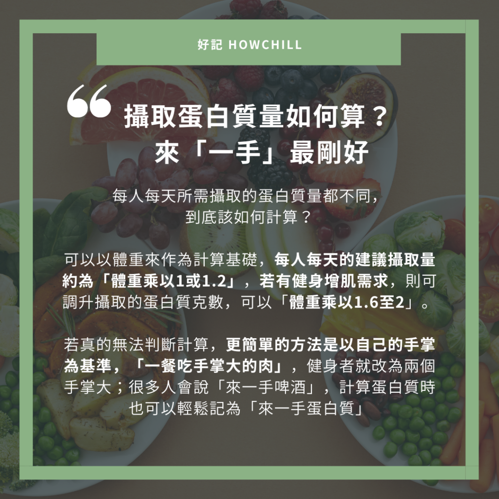 蛋白質怎麼吃？好處有哪些？簡單公式一手計算蛋白質攝取量！ - 女力心聲GRL PWR TALKS