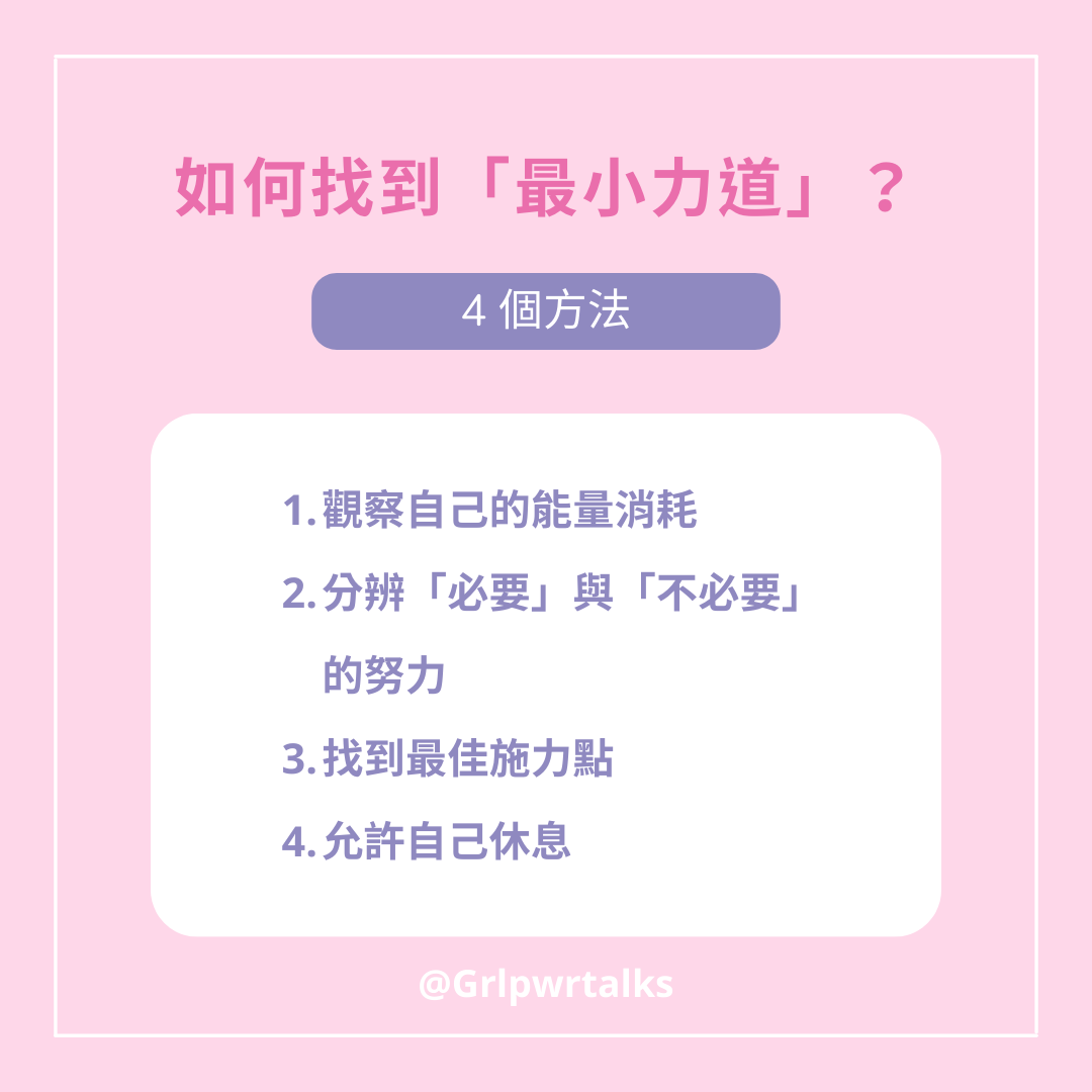 如何找到最小力道