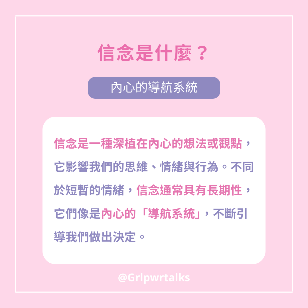 信念是什麼
