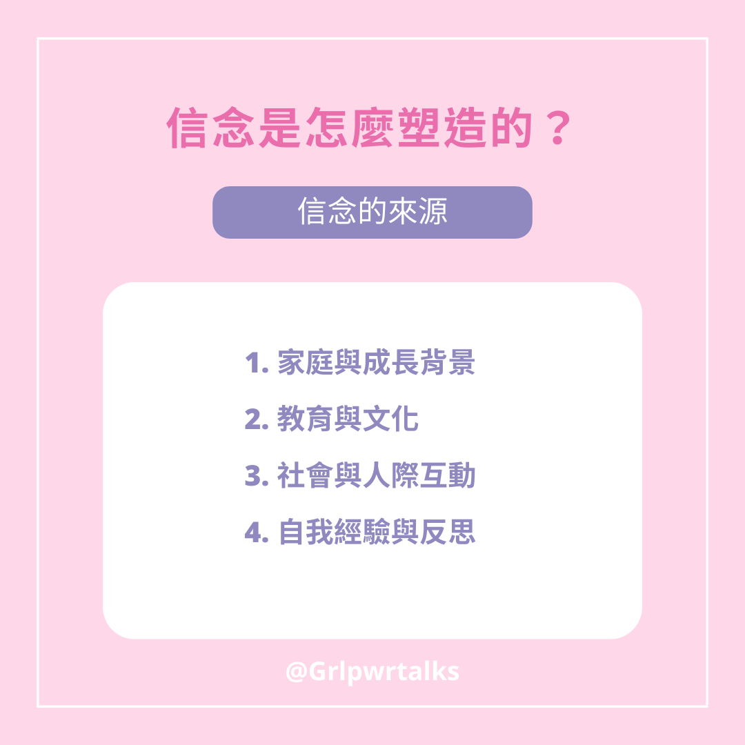 信念是怎麼塑造的